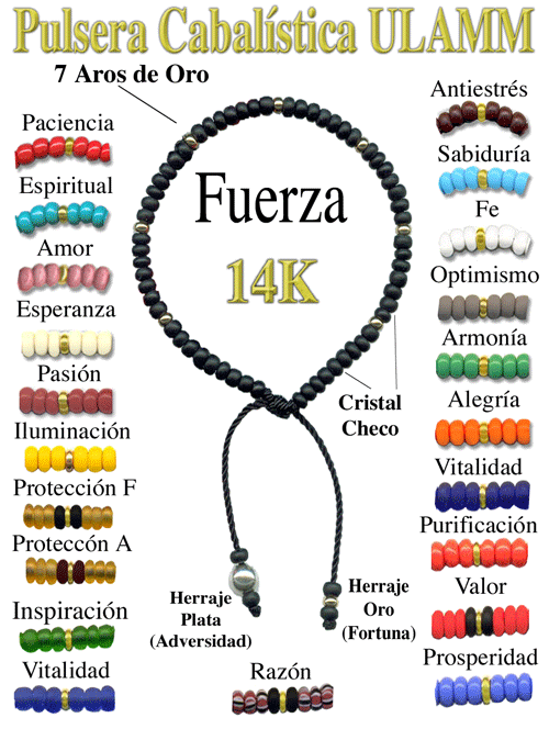 pulseras cabalisticas